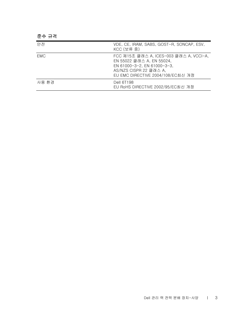 Dell Managed PDU LED User Manual | Page 31 / 32