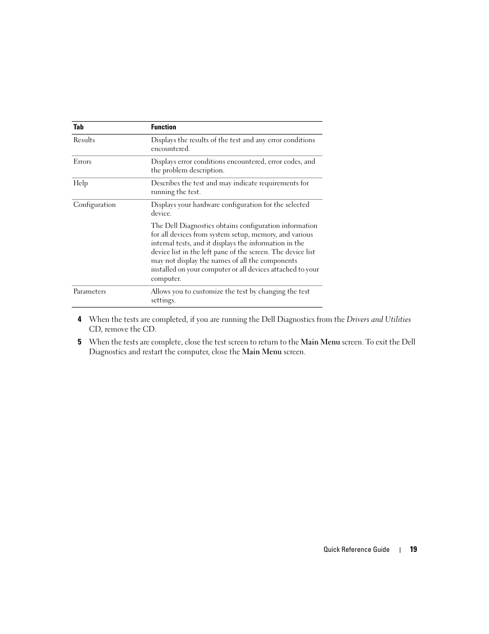 Dell Latitude 131L User Manual | Page 19 / 88