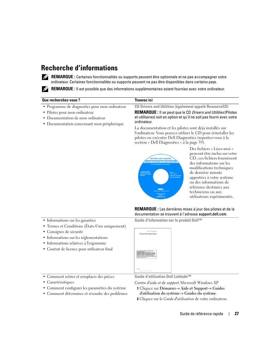 Recherche d'informations | Dell Latitude 131L User Manual | Page 27 / 88