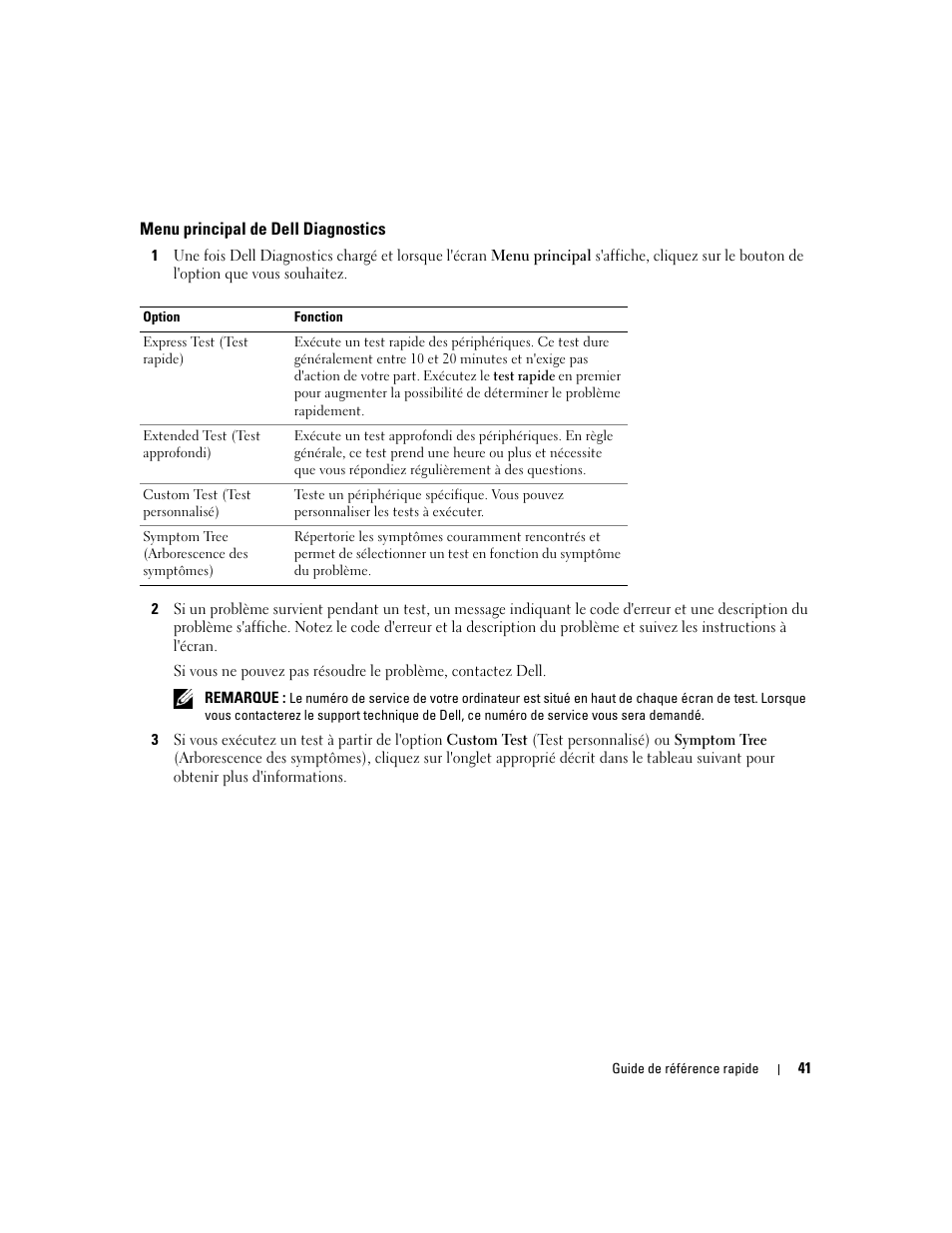 Menu principal de dell diagnostics | Dell Latitude 131L User Manual | Page 41 / 88