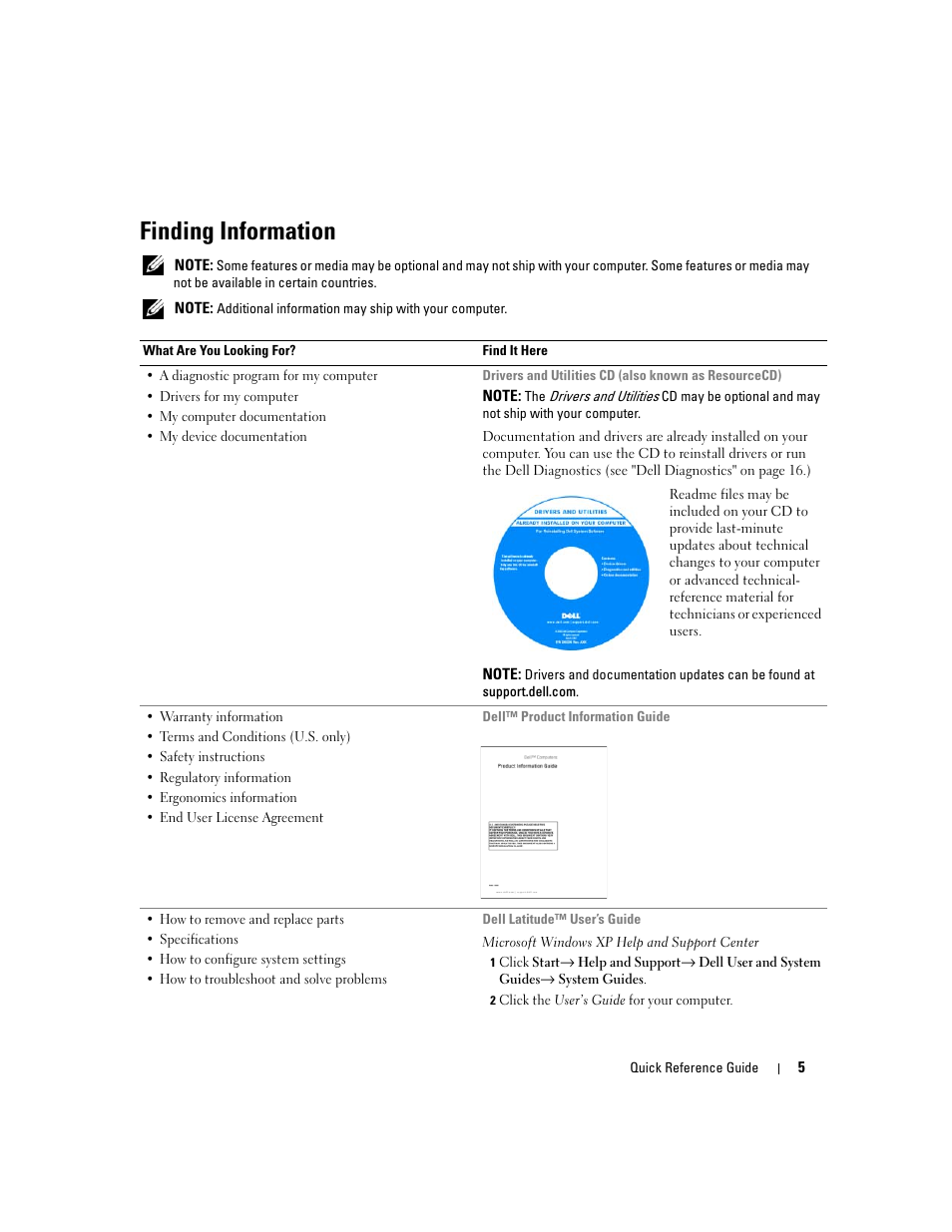 Finding information | Dell Latitude 131L User Manual | Page 5 / 88