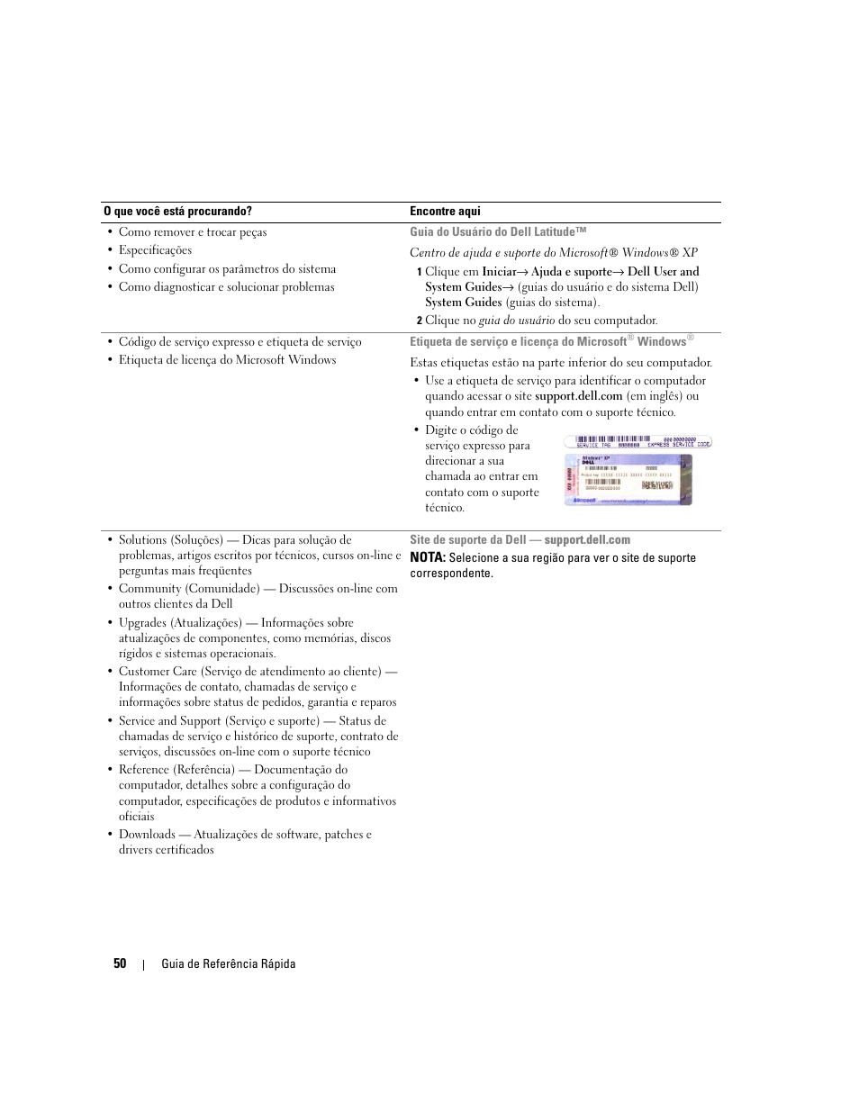 Dell Latitude 131L User Manual | Page 50 / 88