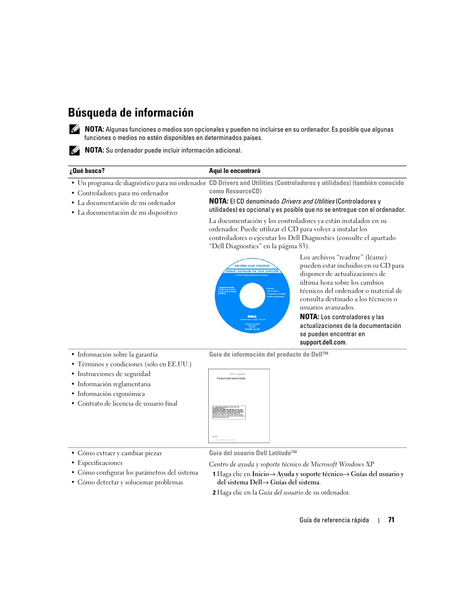 Búsqueda de información | Dell Latitude 131L User Manual | Page 71 / 88