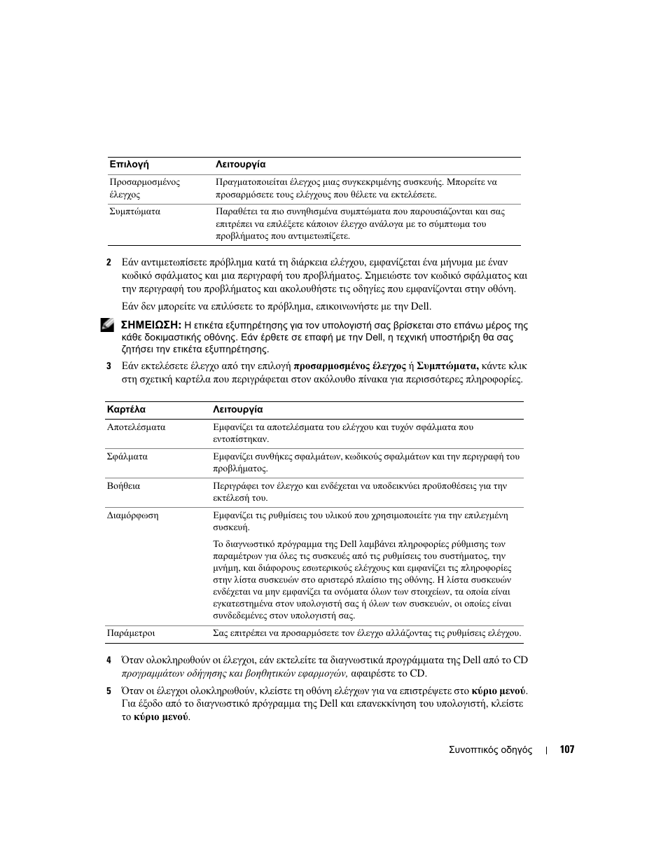 Dell Latitude D410 User Manual | Page 107 / 248