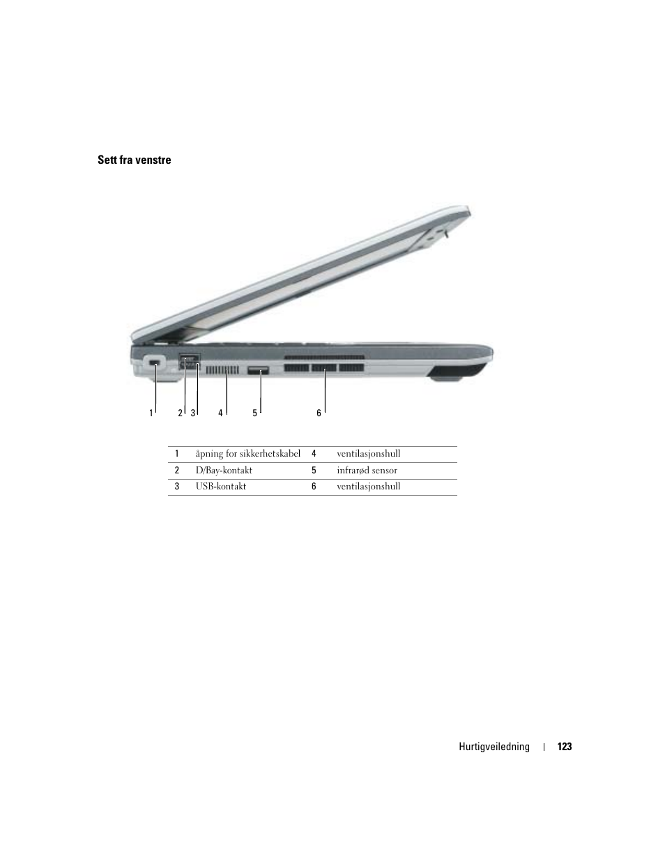 Sett fra venstre | Dell Latitude D410 User Manual | Page 123 / 248