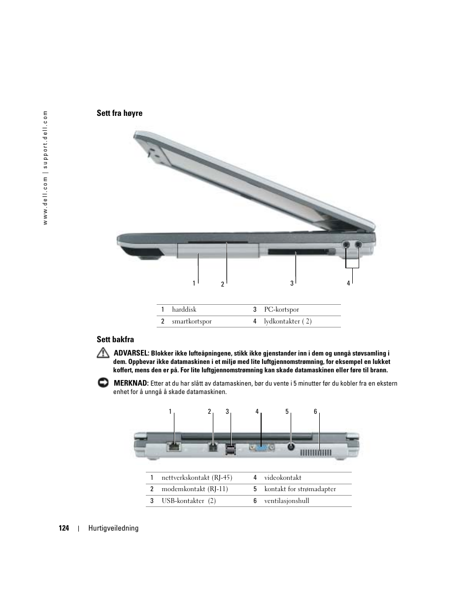 Sett fra høyre, Sett bakfra | Dell Latitude D410 User Manual | Page 124 / 248