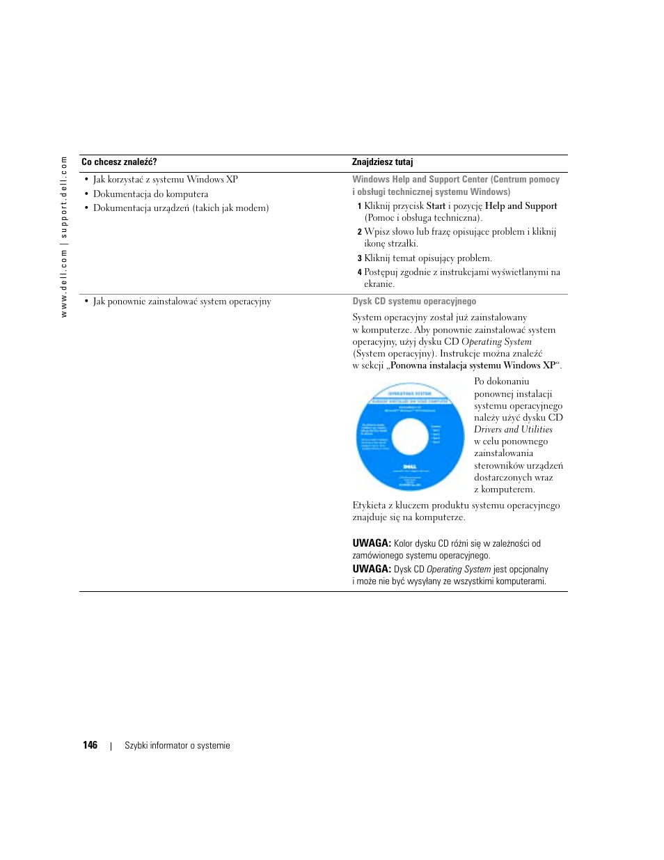 Dell Latitude D410 User Manual | Page 146 / 248