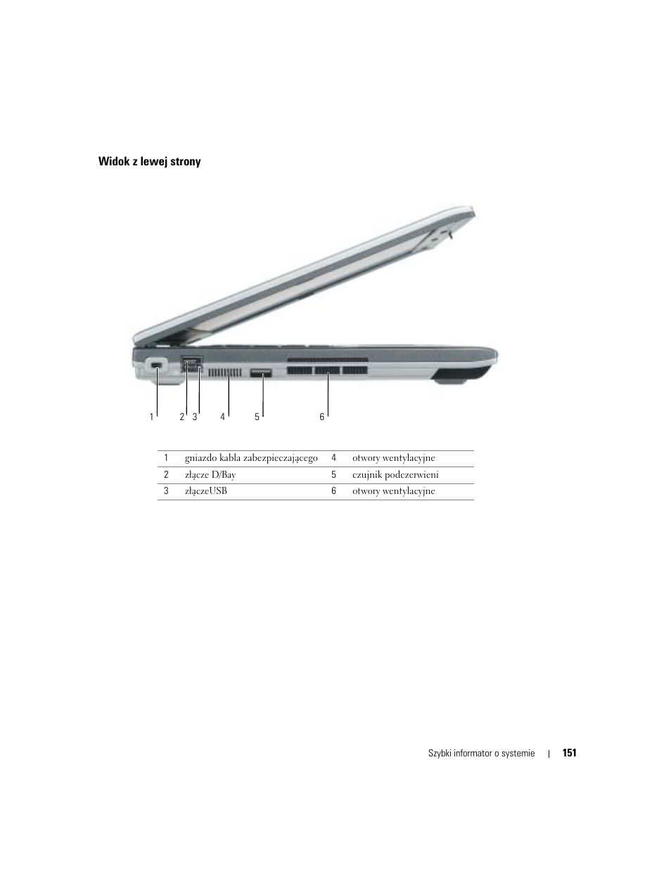 Widok z lewej strony | Dell Latitude D410 User Manual | Page 151 / 248