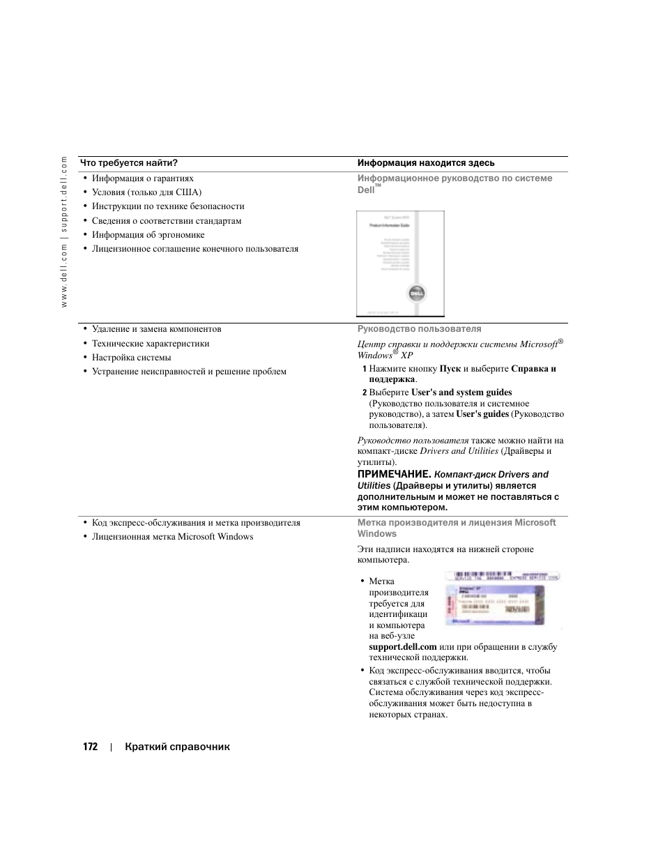 Dell Latitude D410 User Manual | Page 172 / 248