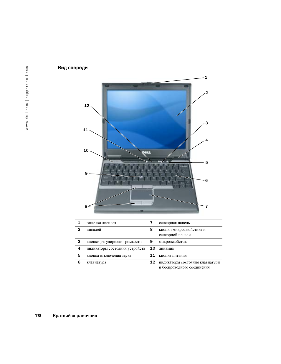 Вид спереди | Dell Latitude D410 User Manual | Page 178 / 248