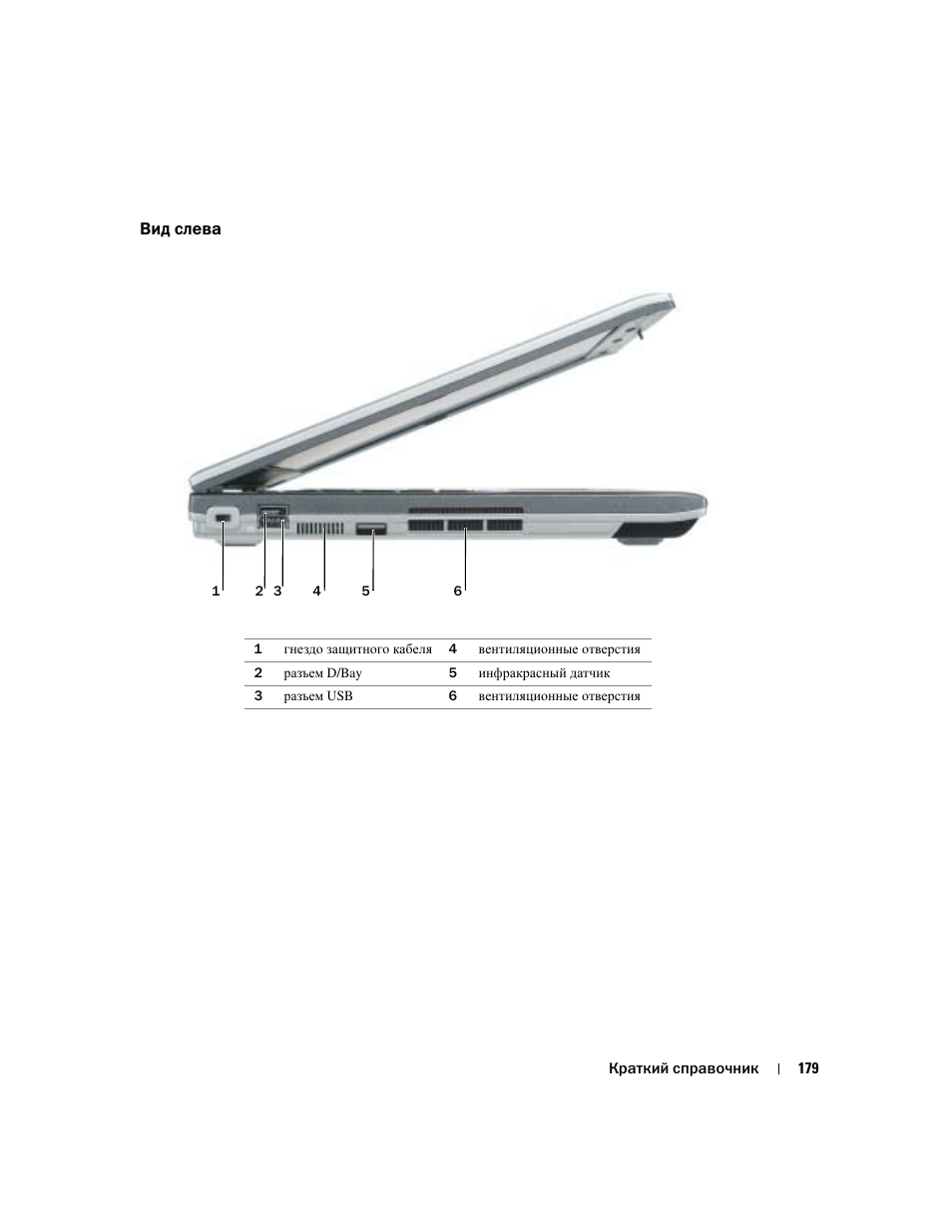 Вид слева | Dell Latitude D410 User Manual | Page 179 / 248