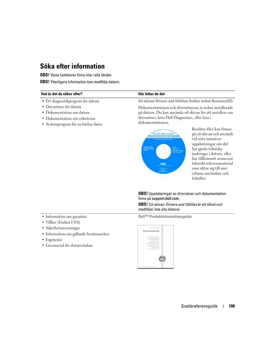 Söka efter information | Dell Latitude D410 User Manual | Page 199 / 248