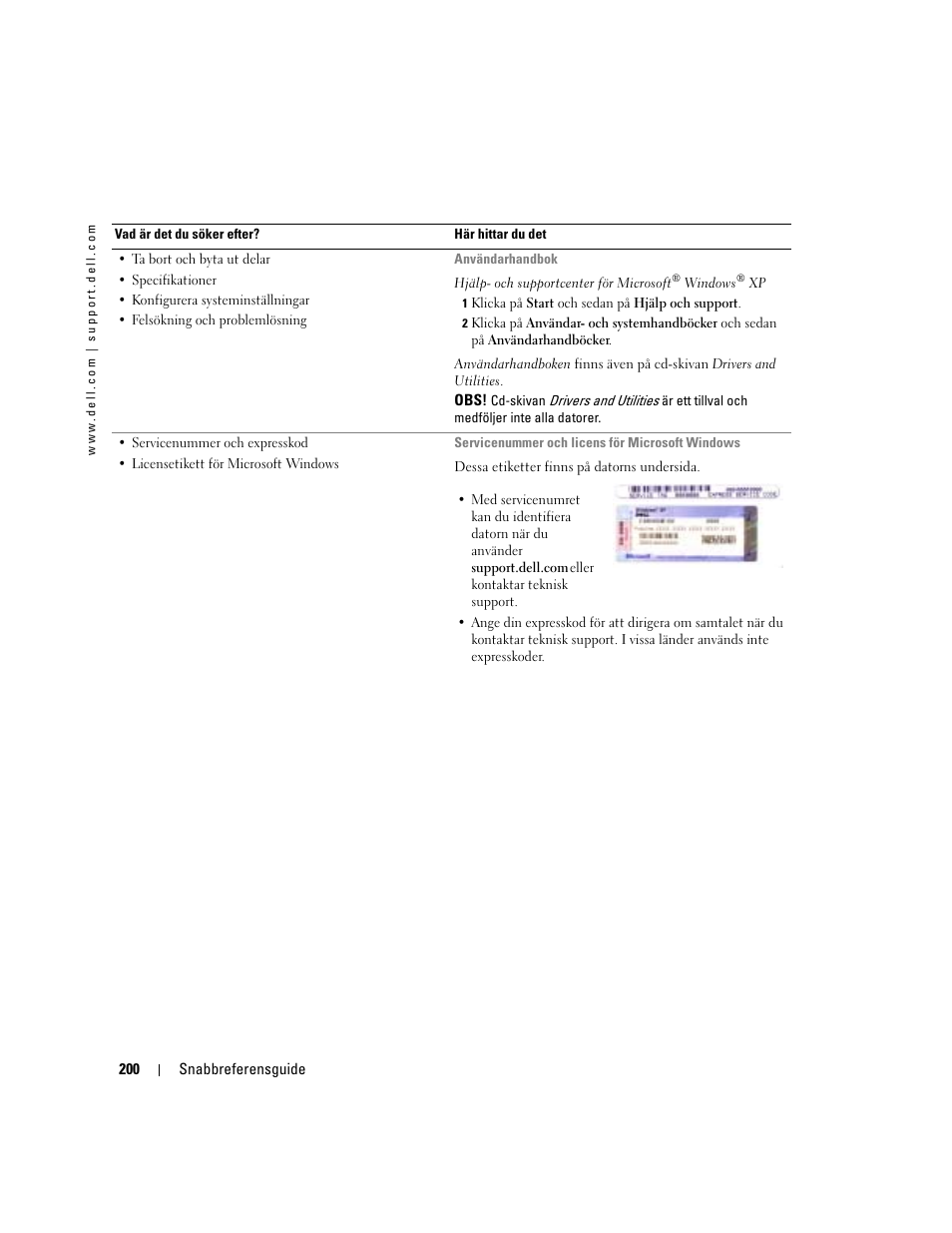 Dell Latitude D410 User Manual | Page 200 / 248