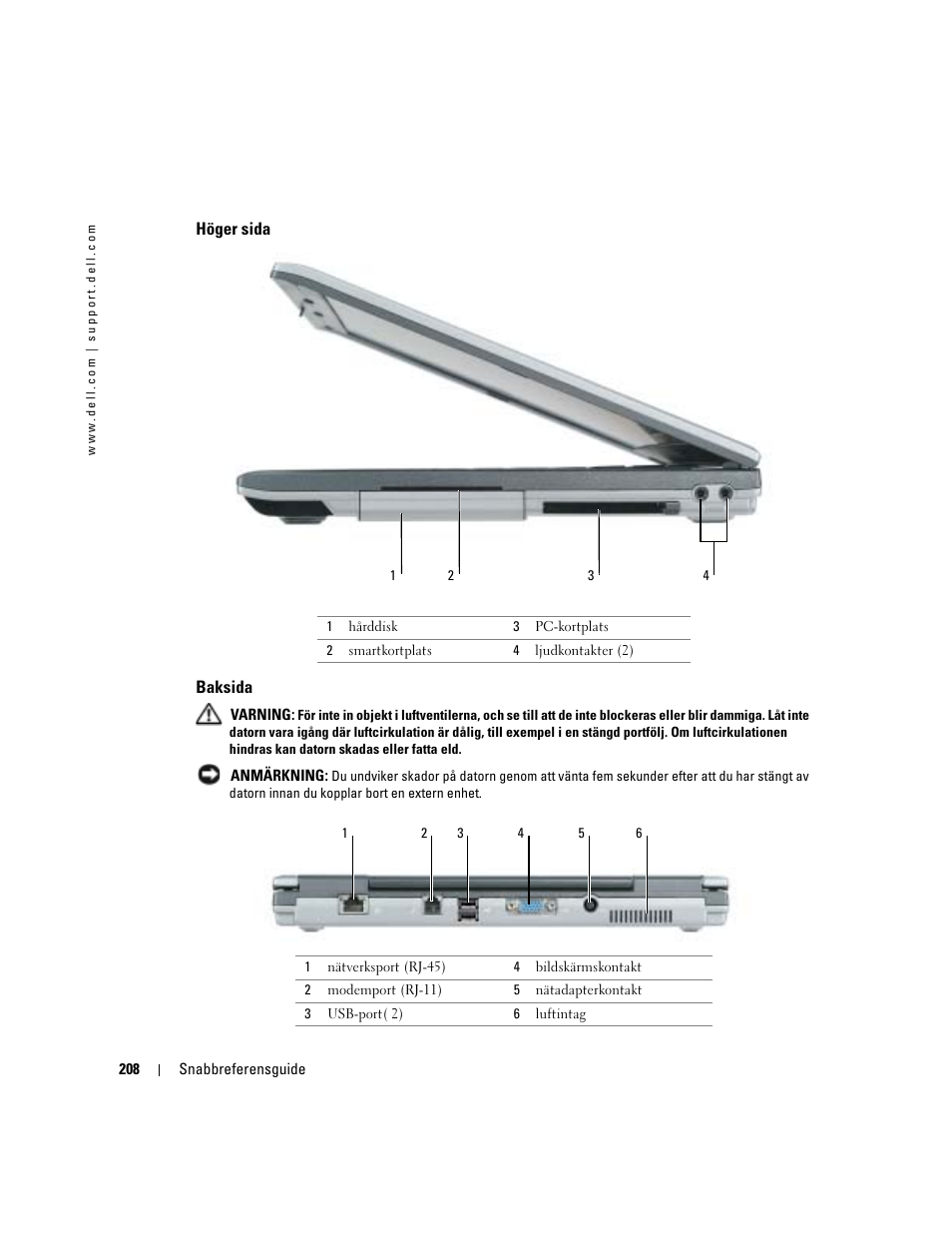 Höger sida, Baksida | Dell Latitude D410 User Manual | Page 208 / 248