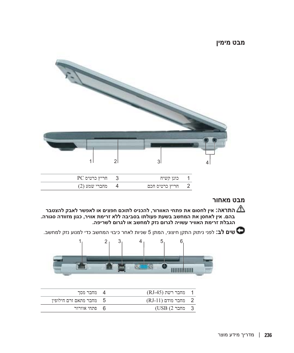 מבט מימין, מבט מאחור, ןימימ טבמ | רוחאמ טבמ | Dell Latitude D410 User Manual | Page 235 / 248