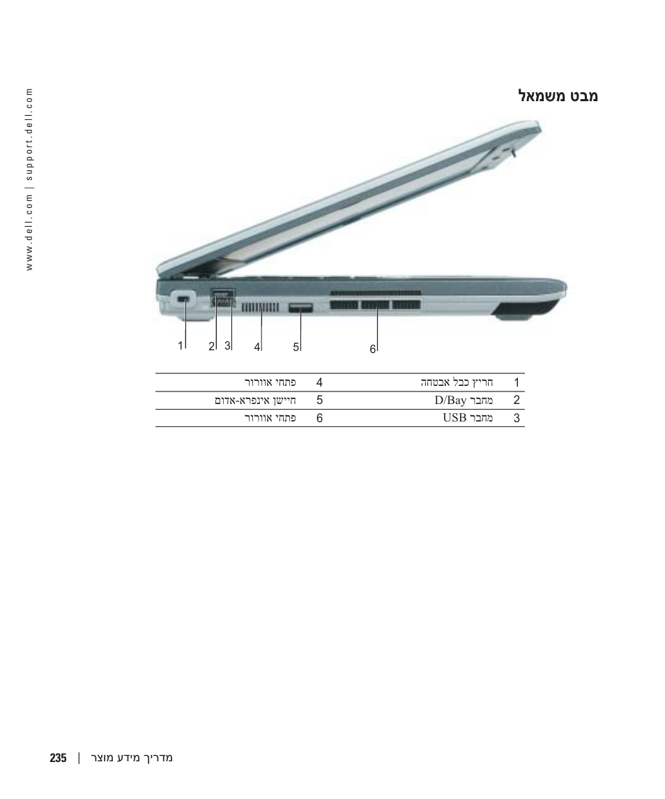 מבט משמאל, לאמשמ טבמ | Dell Latitude D410 User Manual | Page 236 / 248
