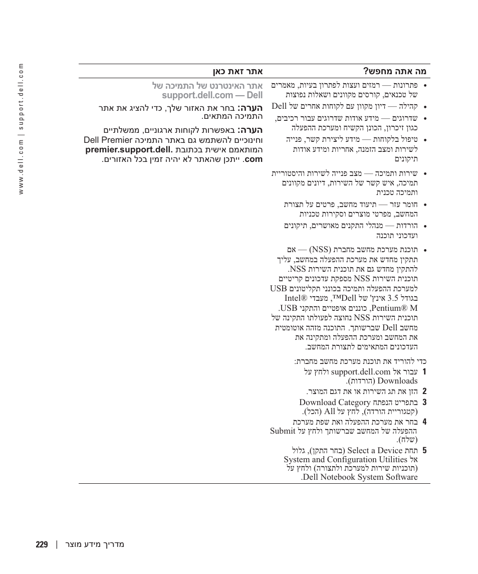 Dell Latitude D410 User Manual | Page 242 / 248