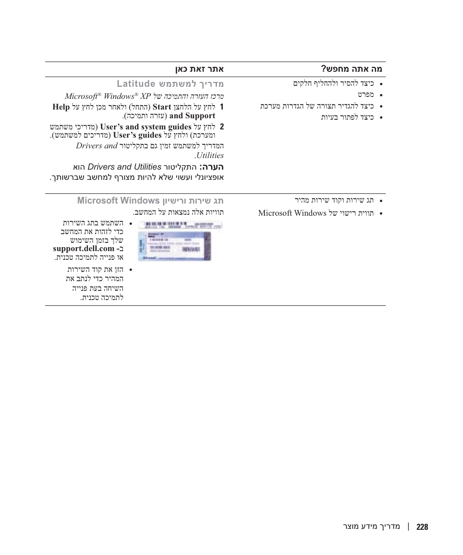 שפחמ התא המ ןאכ תאז רתא, Latitude שמתשמל ךירדמ, הרעה | Microsoft windows ןוישירו תוריש גת | Dell Latitude D410 User Manual | Page 243 / 248
