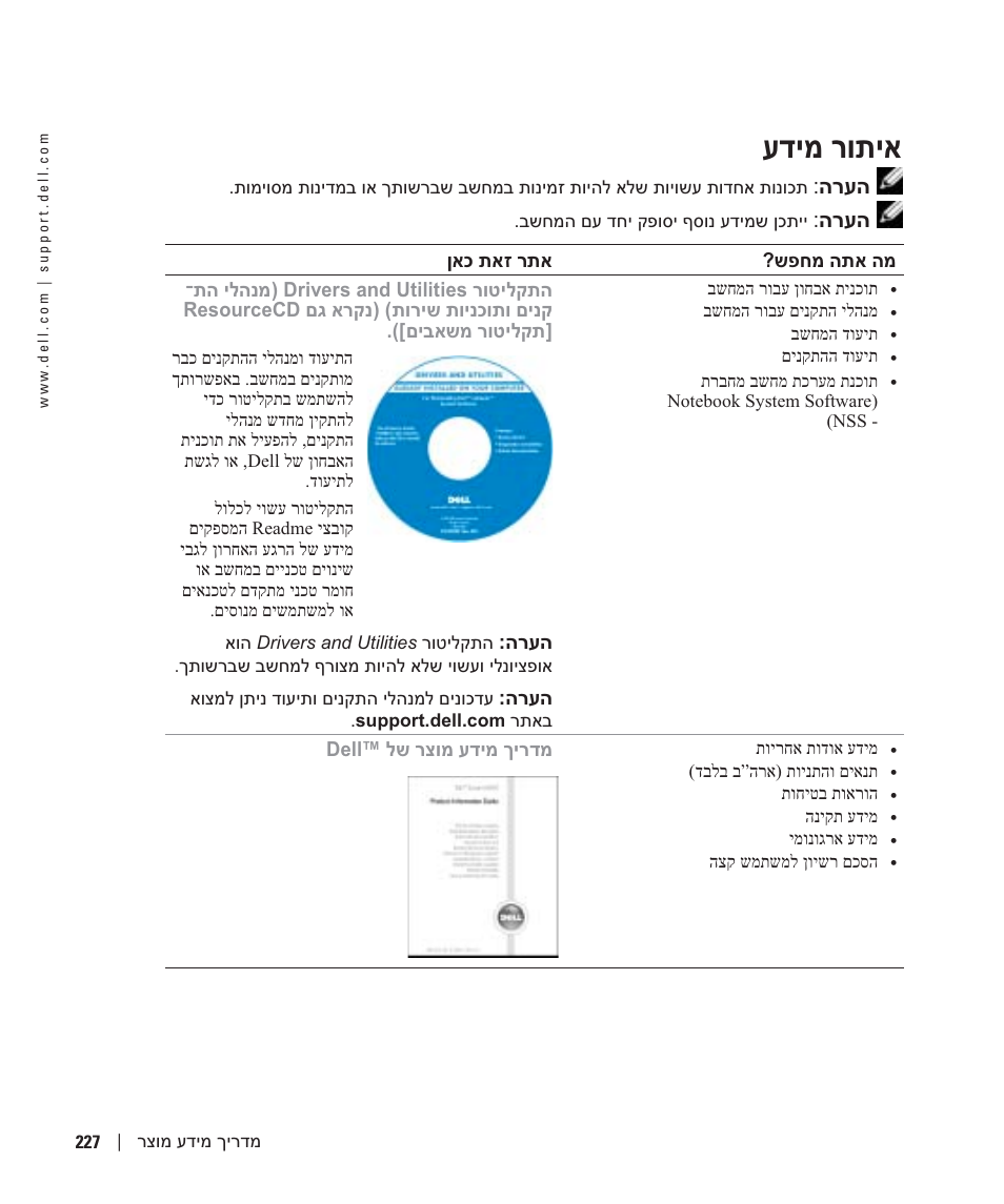 איתור מידע, עדימ רותיא, הרעה | שפחמ התא המ ןאכ תאז רתא, Dell™ לש רצומ עדימ ךירדמ | Dell Latitude D410 User Manual | Page 244 / 248