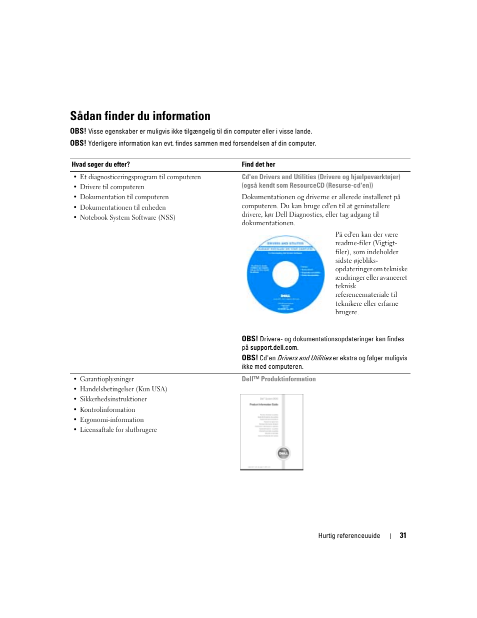 Sådan finder du information | Dell Latitude D410 User Manual | Page 31 / 248