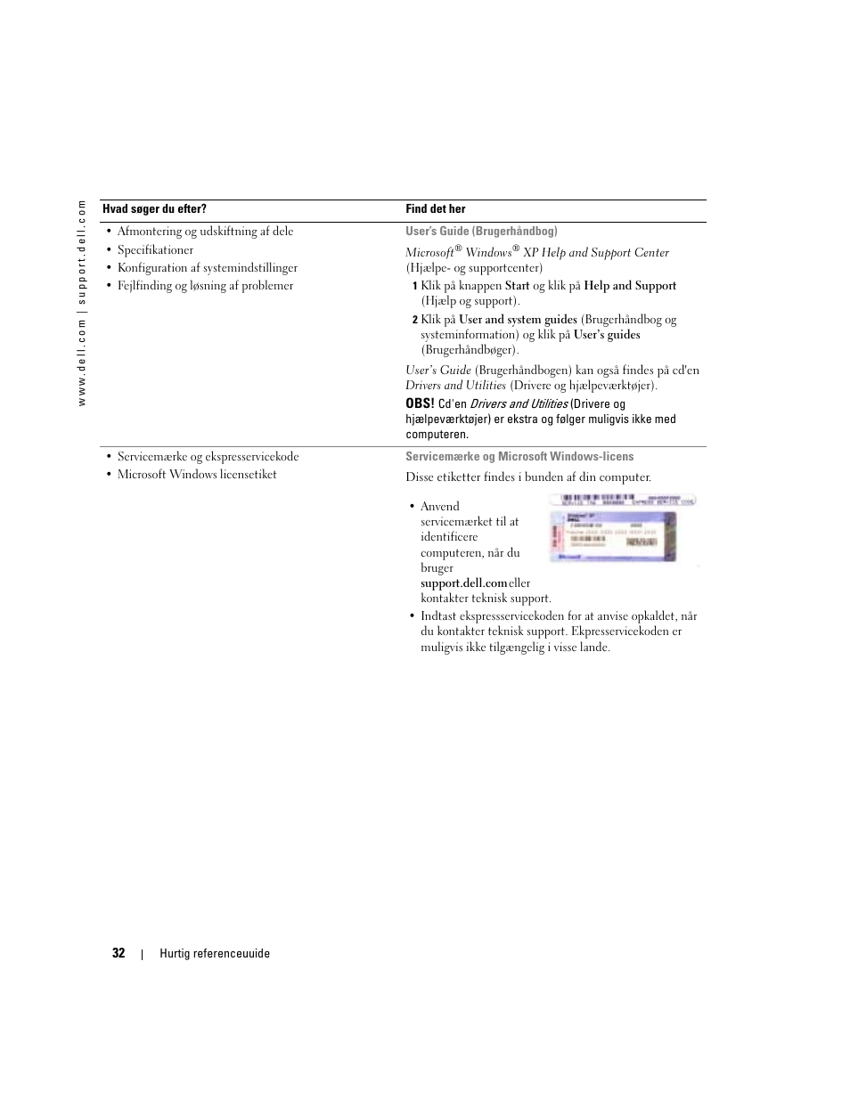 Dell Latitude D410 User Manual | Page 32 / 248