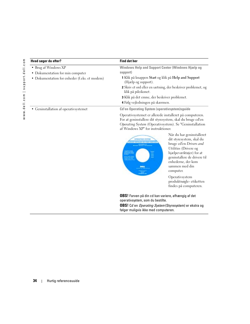 Dell Latitude D410 User Manual | Page 34 / 248