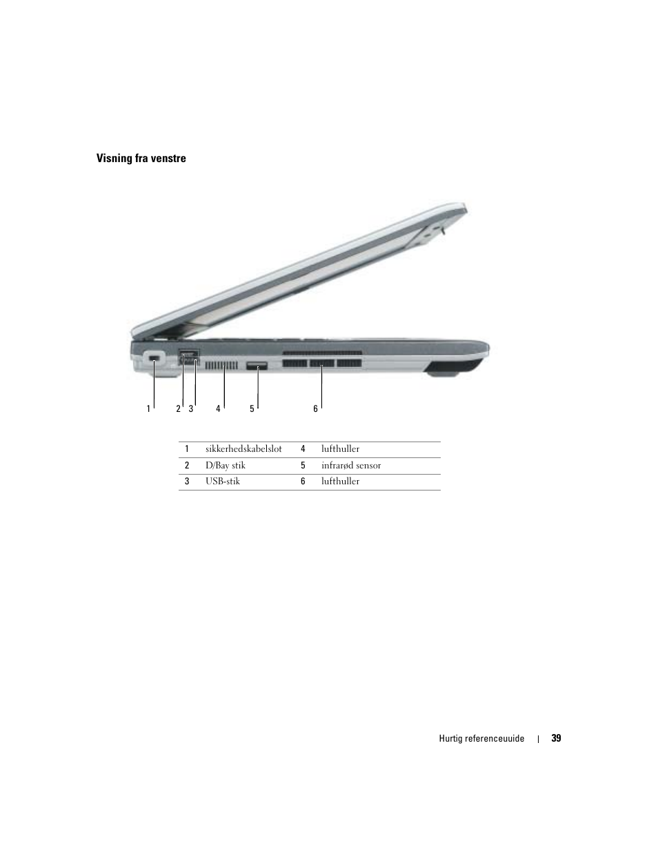 Visning fra venstre | Dell Latitude D410 User Manual | Page 39 / 248