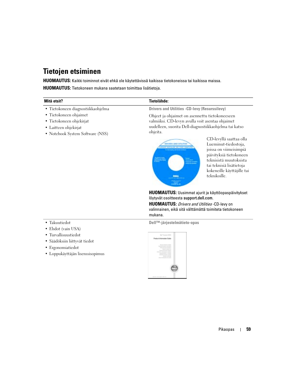 Tietojen etsiminen | Dell Latitude D410 User Manual | Page 59 / 248