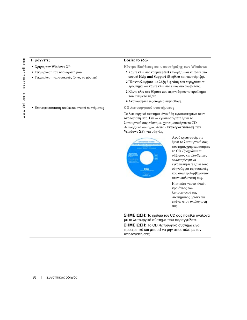 Dell Latitude D410 User Manual | Page 90 / 248