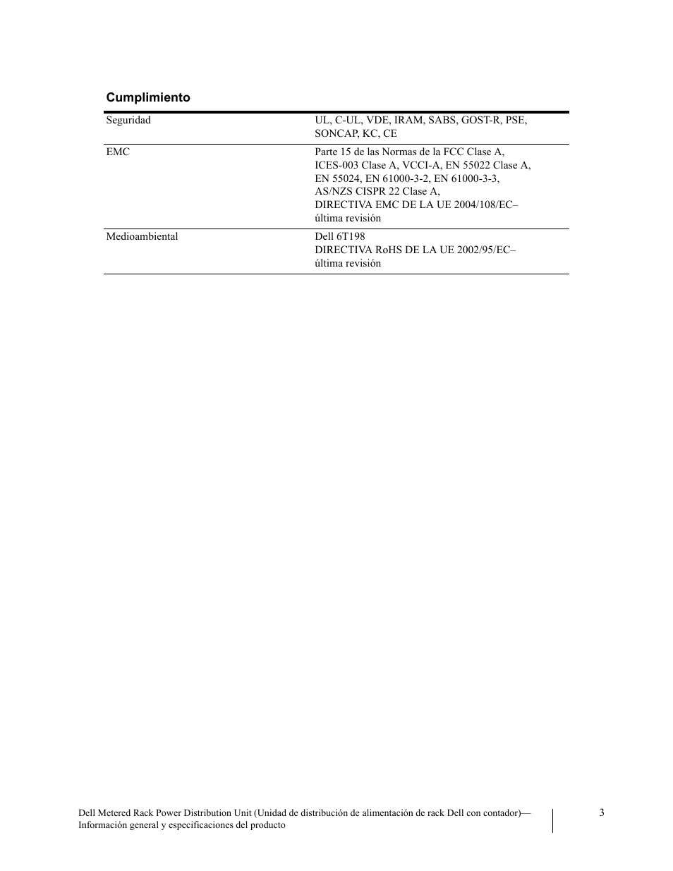 Dell Metered PDU LED User Manual | Page 11 / 36