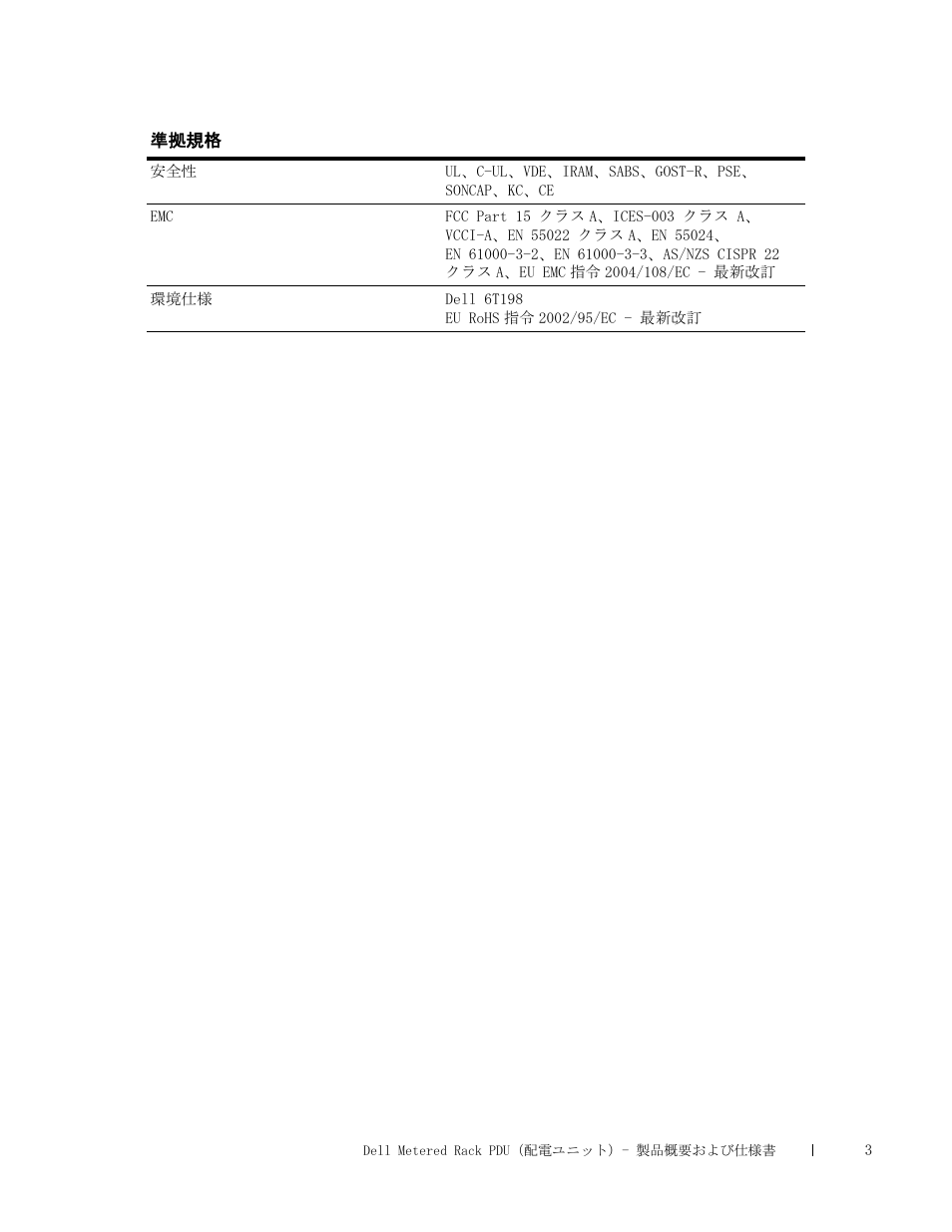 Dell Metered PDU LED User Manual | Page 19 / 36