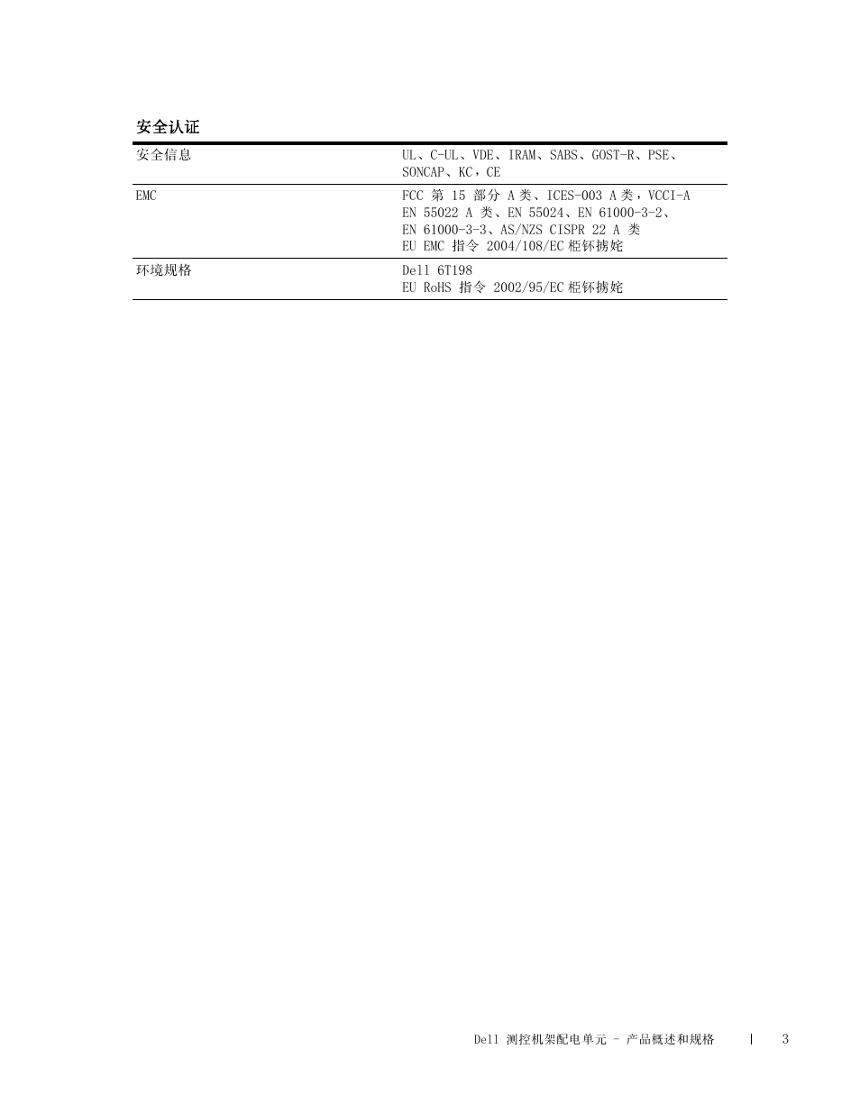 Dell Metered PDU LED User Manual | Page 31 / 36