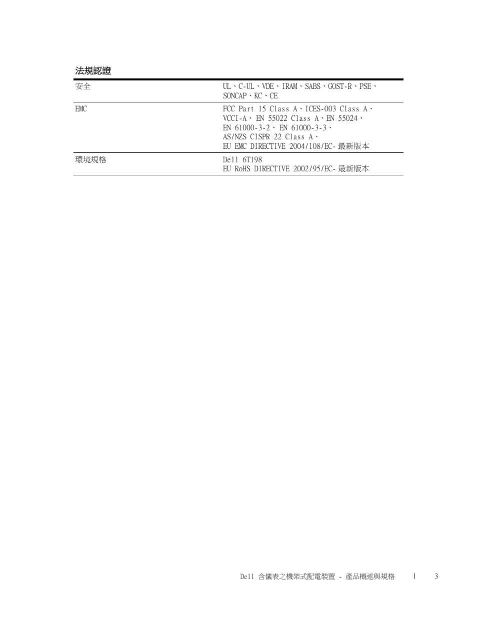 Dell Metered PDU LED User Manual | Page 35 / 36