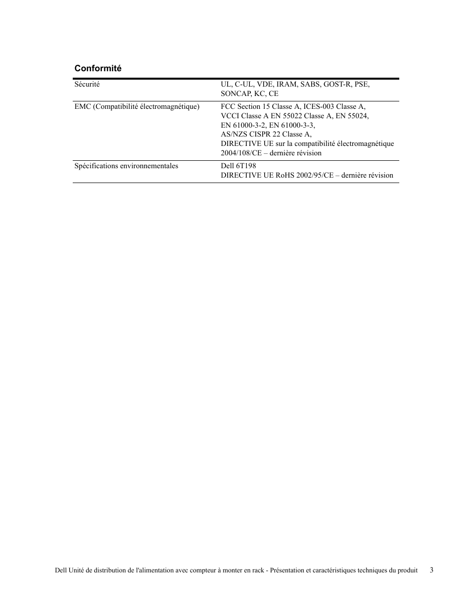 Dell Metered PDU LED User Manual | Page 7 / 36