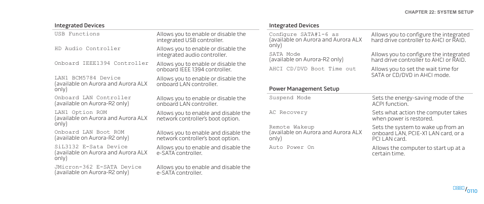 Dell Alienware Aurora User Manual | Page 110 / 117