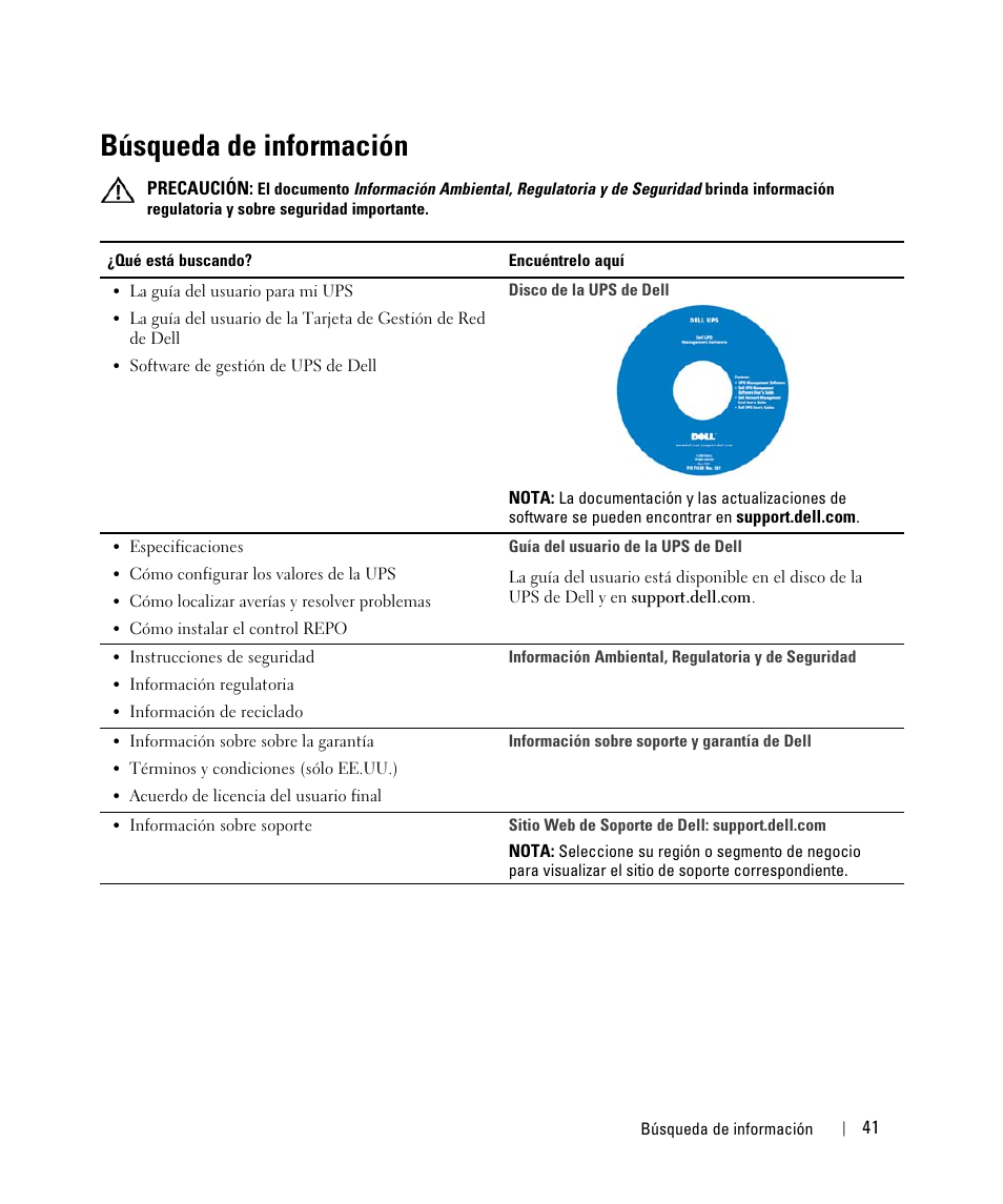 Búsqueda de información | Dell UPS 5600R User Manual | Page 45 / 94