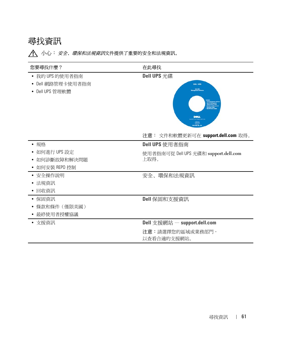 Dell UPS 5600R User Manual | Page 65 / 94