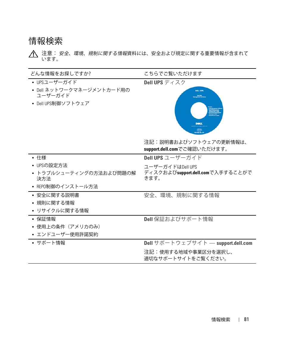 Dell UPS 5600R User Manual | Page 85 / 94