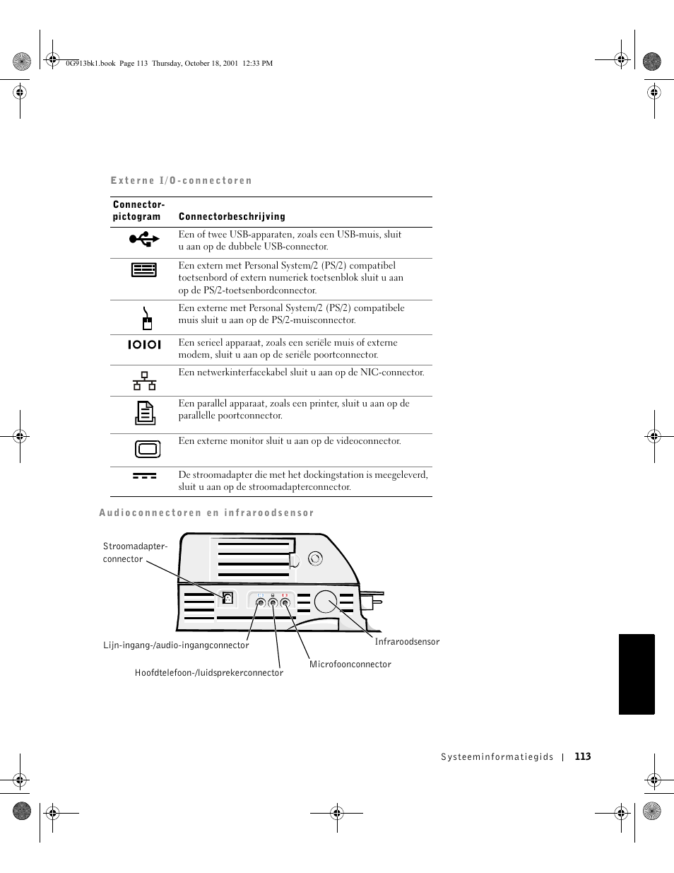 Dell C__Dock II Expansion Station User Manual | Page 115 / 532