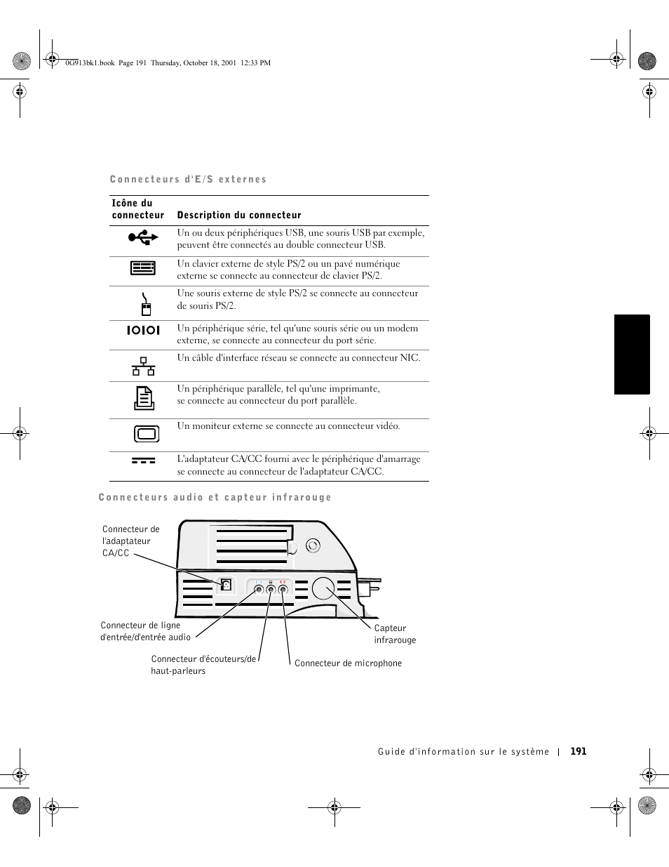 Dell C__Dock II Expansion Station User Manual | Page 193 / 532