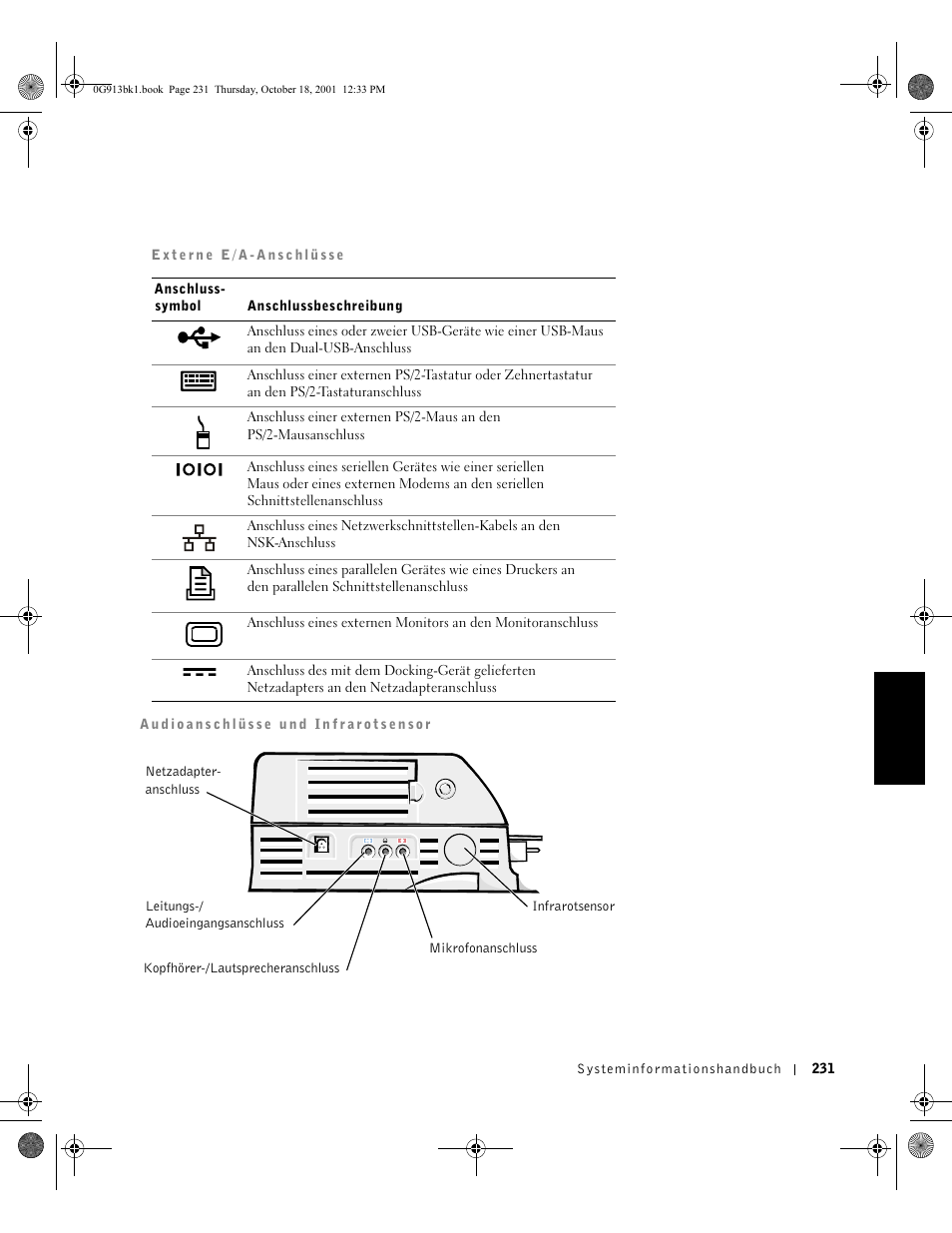 Dell C__Dock II Expansion Station User Manual | Page 233 / 532