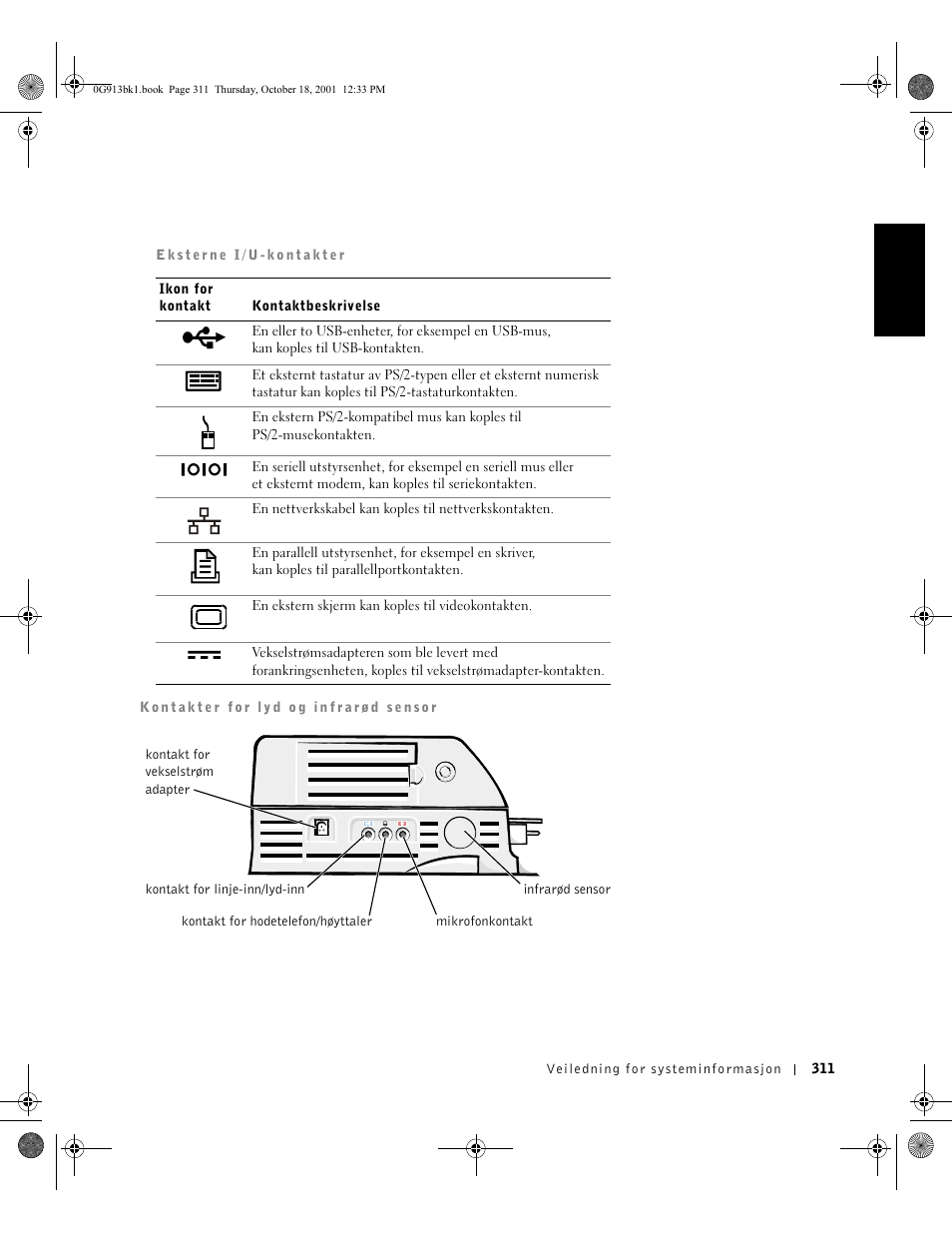Dell C__Dock II Expansion Station User Manual | Page 313 / 532