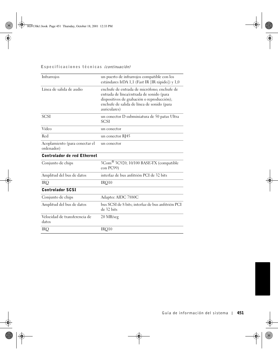Dell C__Dock II Expansion Station User Manual | Page 453 / 532