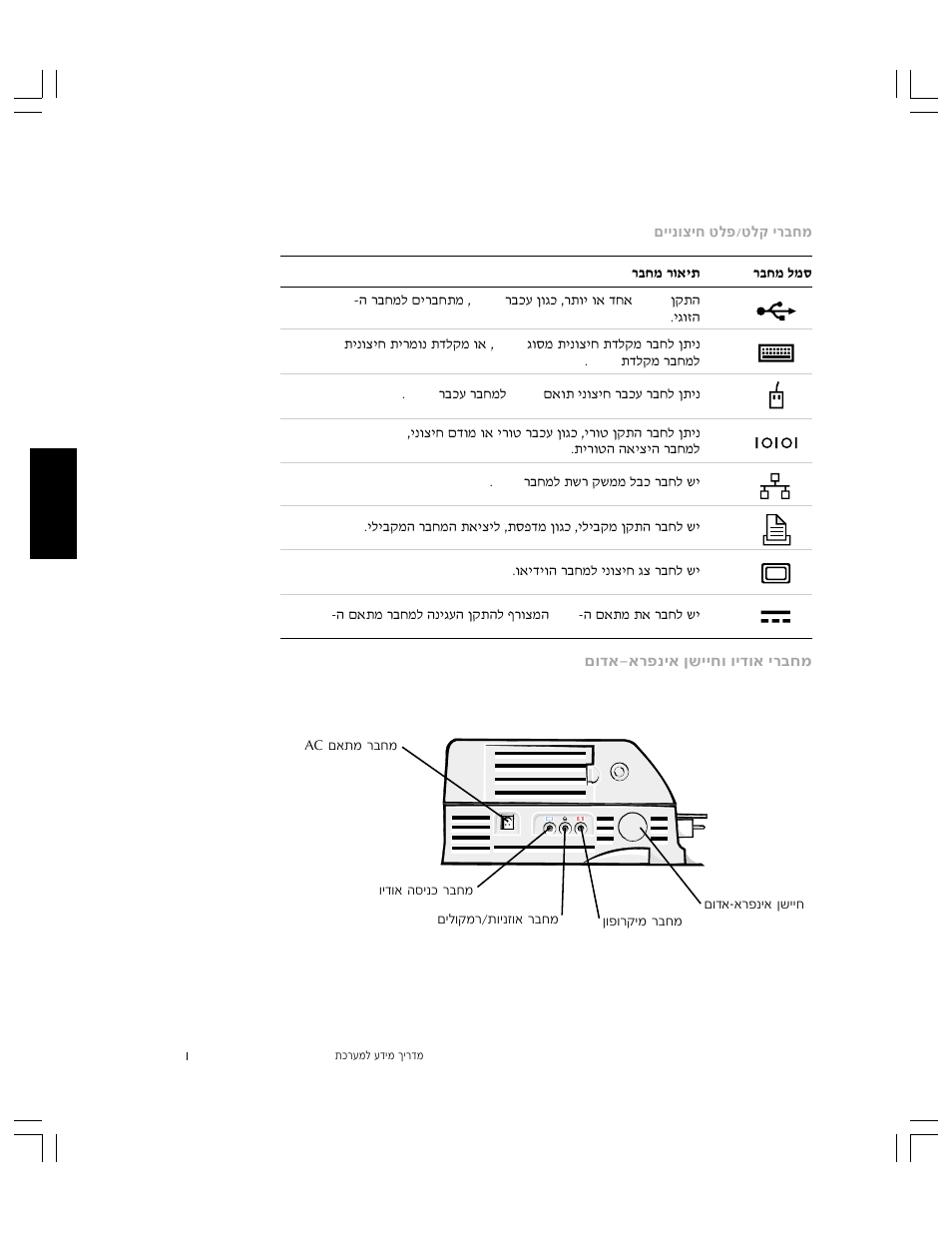 Dell C__Dock II Expansion Station User Manual | Page 503 / 532