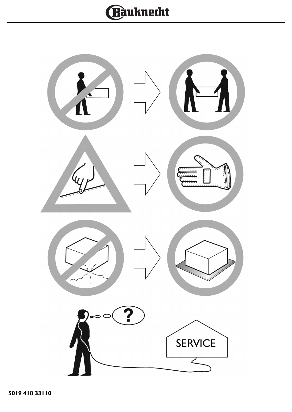BAUKNECHT DF 5563 IN User Manual | Page 3 / 32