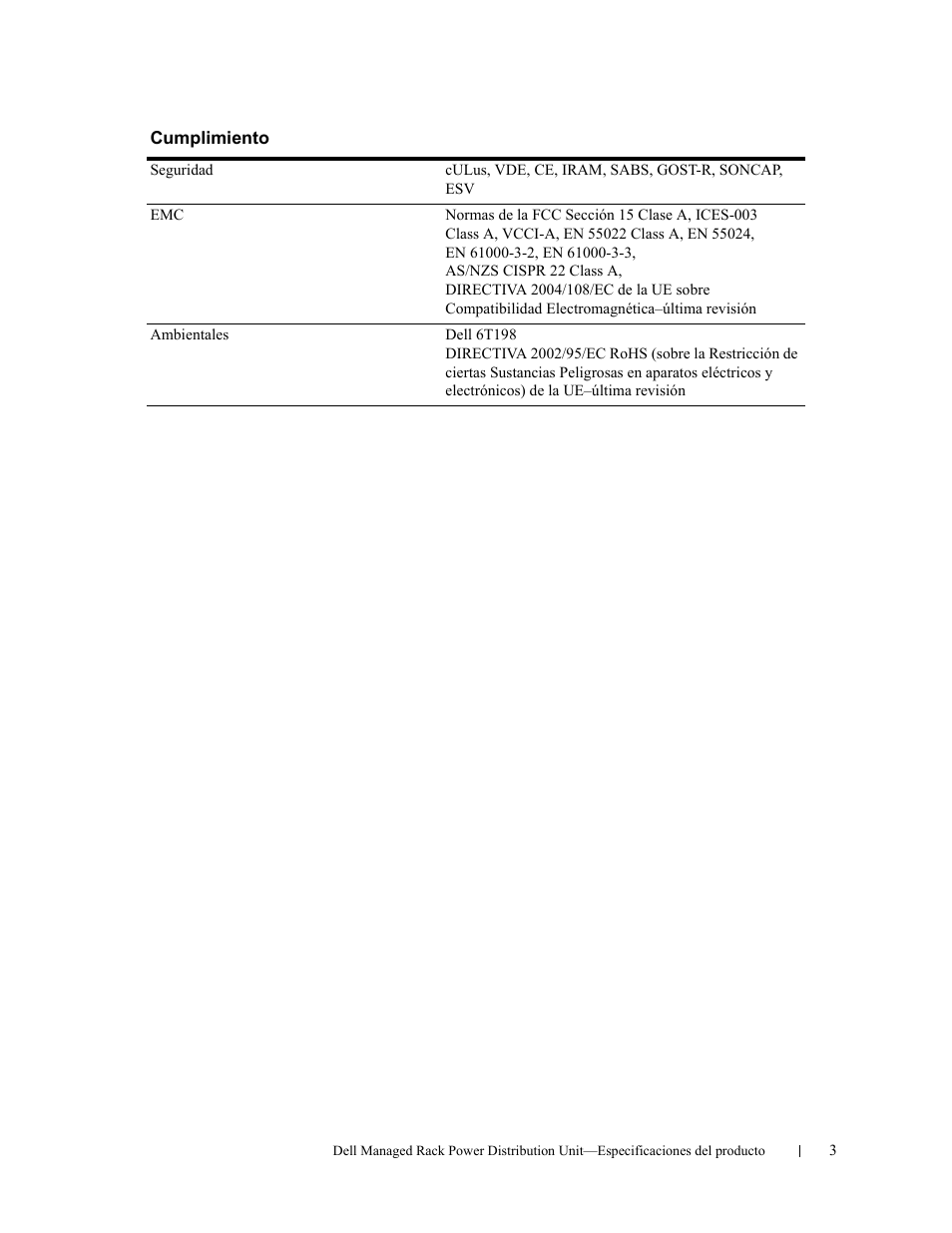 Dell Managed PDU LED User Manual | Page 11 / 33