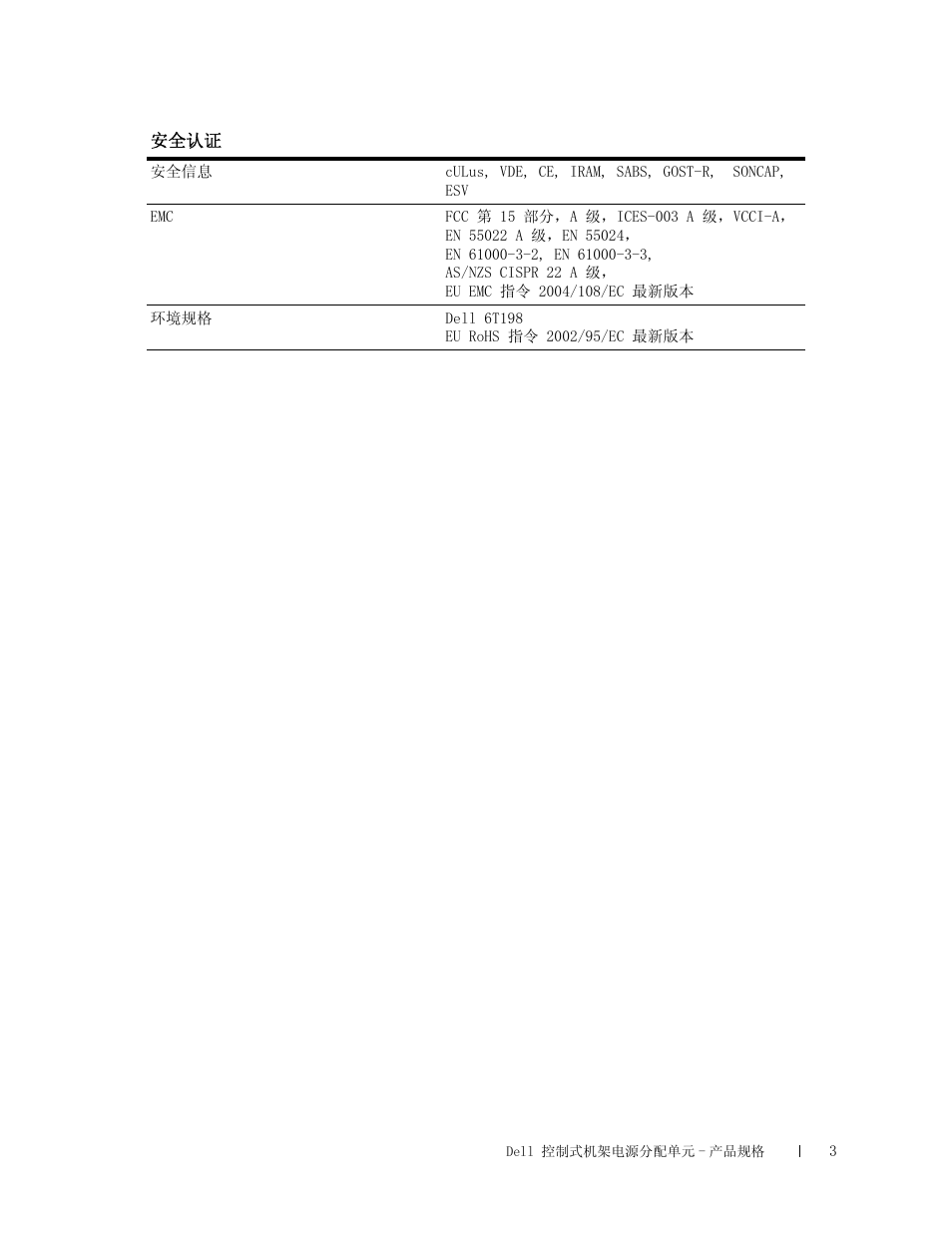 Dell Managed PDU LED User Manual | Page 24 / 33