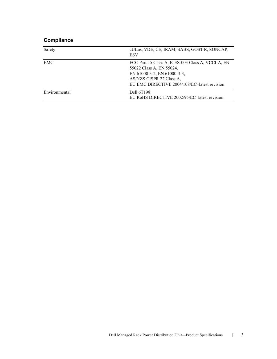 Dell Managed PDU LED User Manual | Page 3 / 33