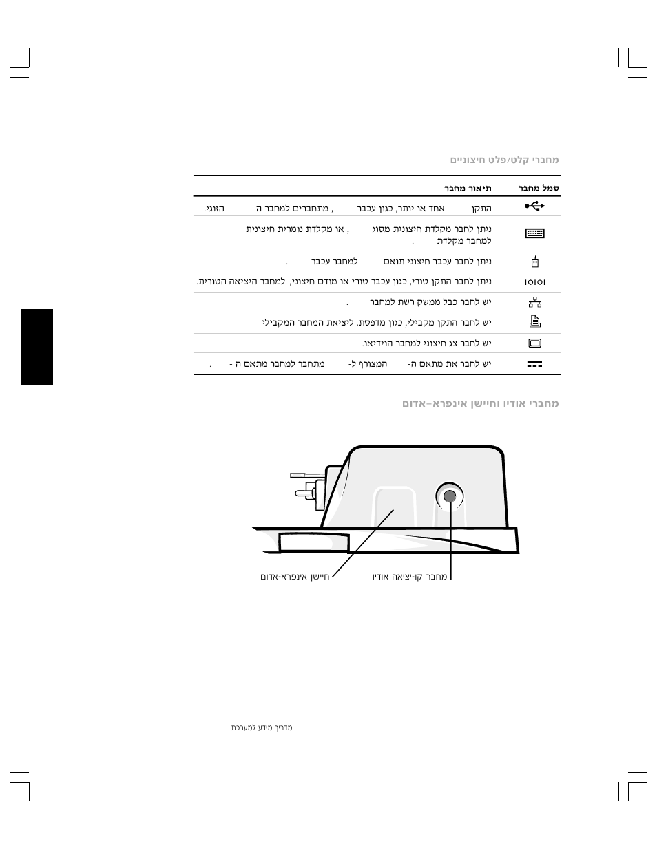 Dell C__Port II APR User Manual | Page 413 / 438