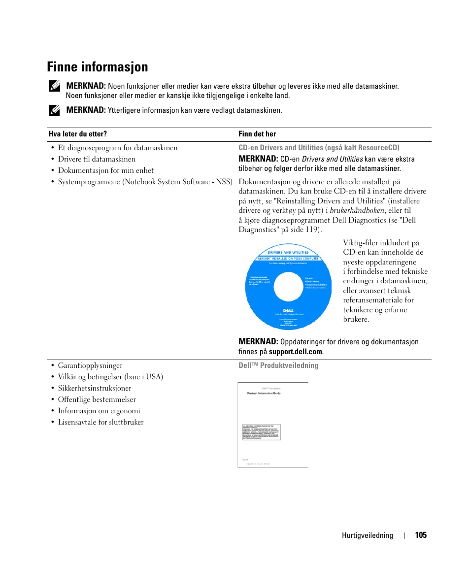 Finne informasjon | Dell Latitude D420 User Manual | Page 105 / 226